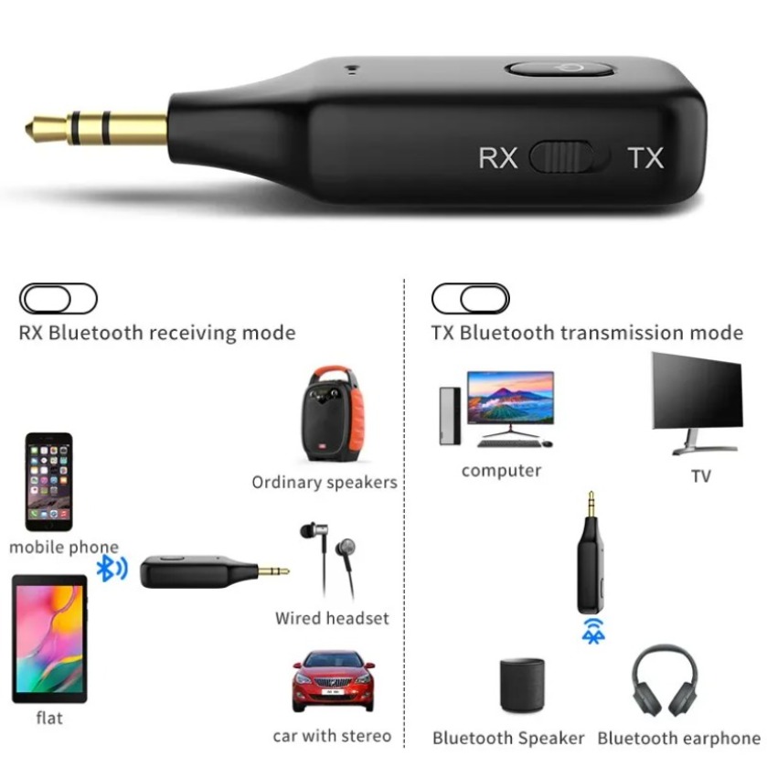 XIKCU 2 IN 1 Wireless Audio Ad - огляд і ціна Robot Bluetooth Car