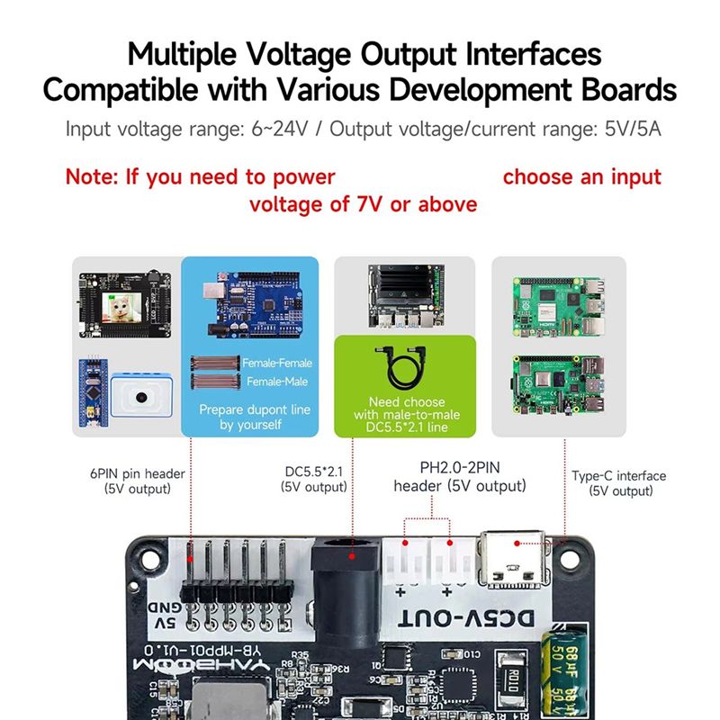 A53M-Robot Step-Down Power Sup - огляд і ціна Stm32 Robot