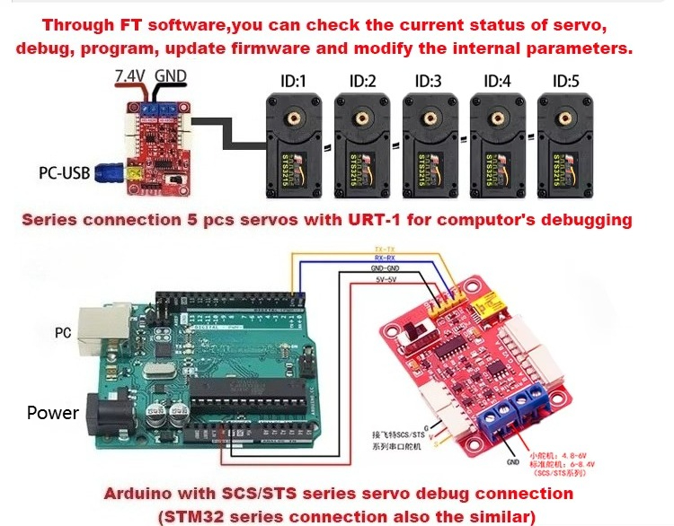 Feetech 7.4V 19KG Magnetic Enc - огляд і ціна Arduino Robot