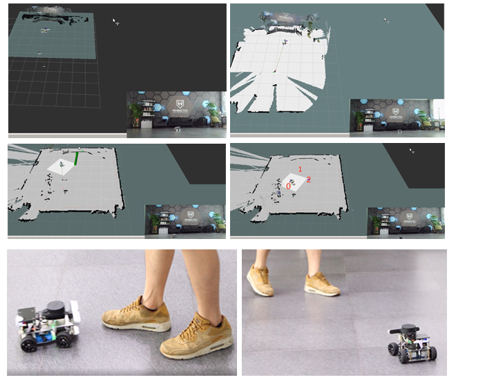 Raspberry Pi Ros Mecanum Wheel - огляд і ціна Ros Robot