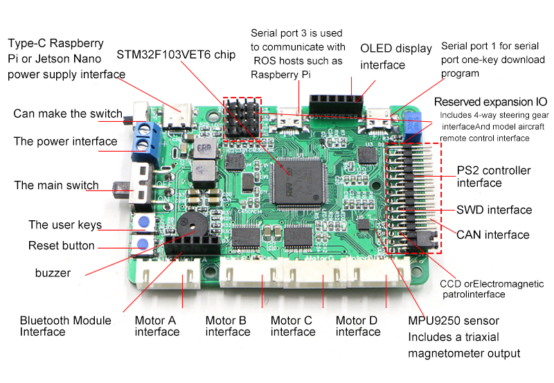 Raspberry Pi Ros Mecanum Wheel - огляд і ціна Ros Robot