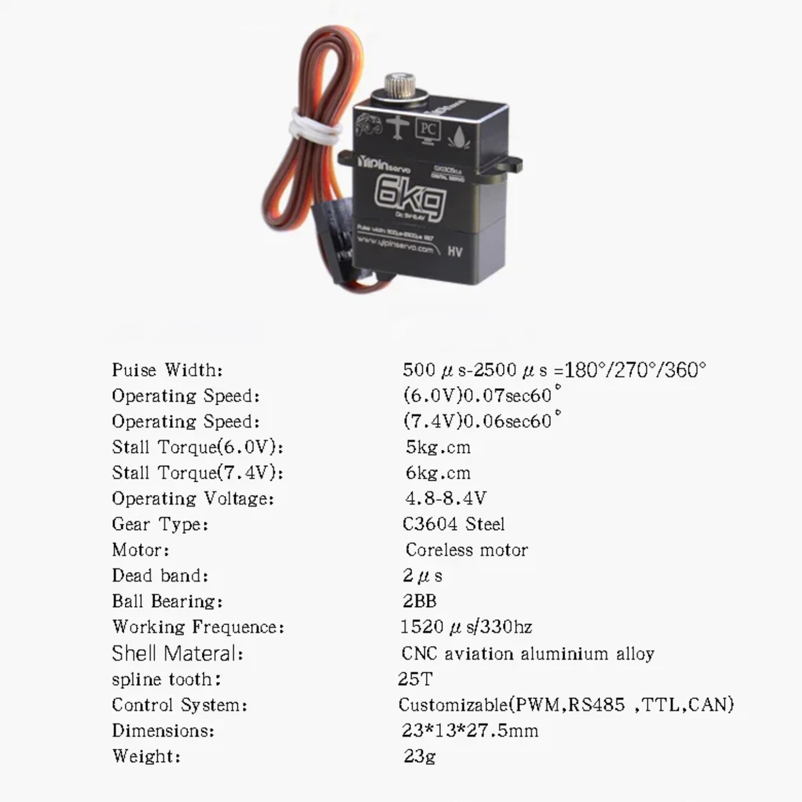 GX Coreless Digital Micro Serv - огляд і ціна Micro Servo