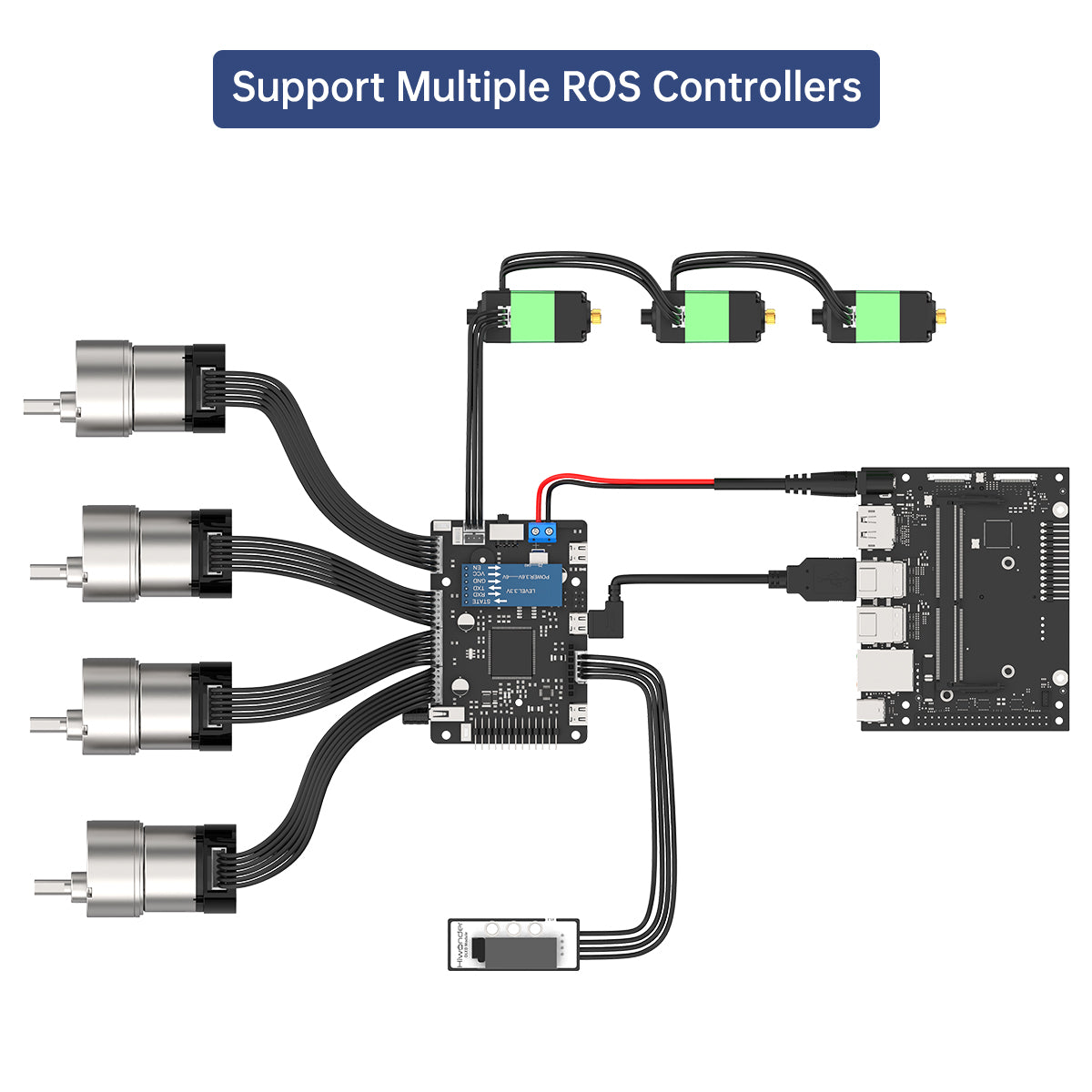 ROS Robot Control Board for JE - огляд і ціна Ros Robot